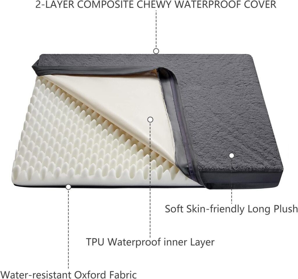 WAVVE Large Dog Bed Washable - Orthopedic Dog Beds and Dog Crate Mattress with Removable Plush Sherpa Cover, Grey, 91.5x68.6x7.6cm