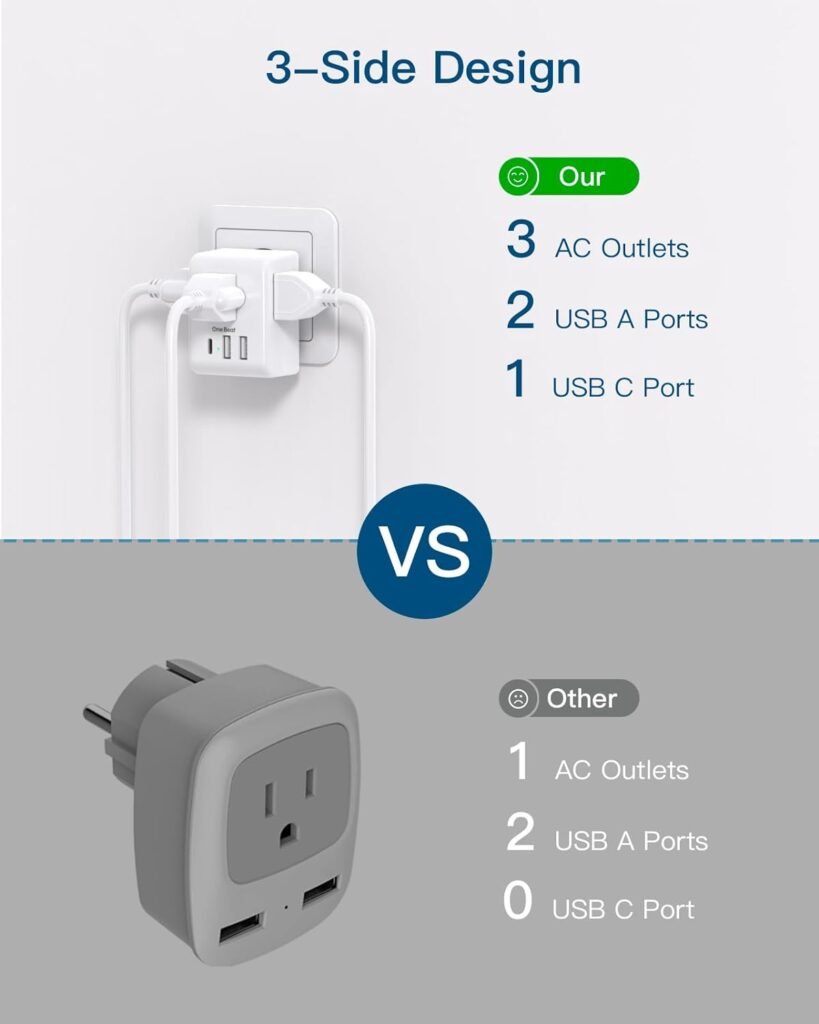 2 Pack European Travel Plug Adapter, International Power Plug Adapter with 3 Outlets 3 USB Charging Ports(1 USB C), Type C Plug Adapter Travel Essentials to Most Europe EU Spain Italy France Germany