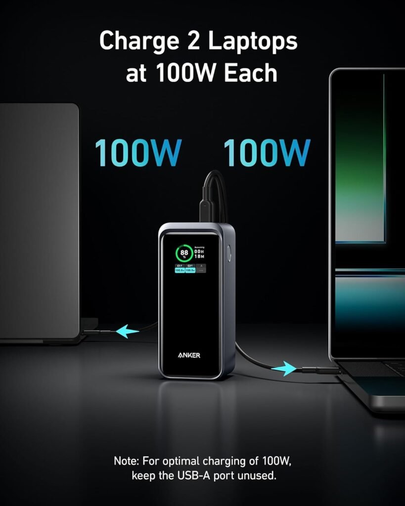 Anker Prime Power Bank, 20,000 mAh External Battery with 200 W Power, Digital Display, 2 x USB-C and 1 x USB-A Port, Compatible with iPhone 14/13 Series, Samsung, MacBook, Dell, and More