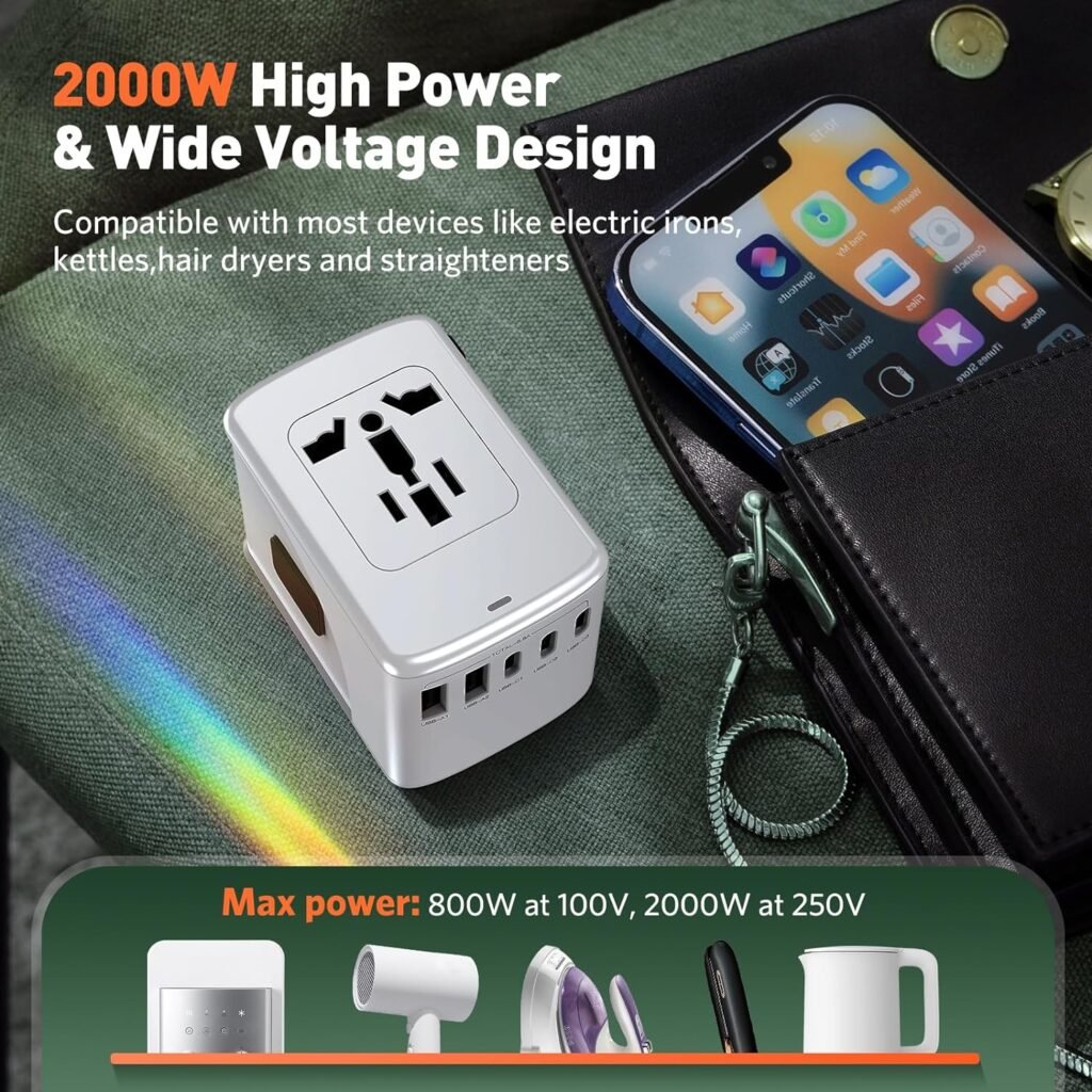 International Travel Adapter Universal Plug - Travel Adapter Worldwide with 5.8A 3 USB C 2 USB A - European Travel Plug Adapter Power Adapter for Europe EU UK US Spain Switzerland Ireland Italy