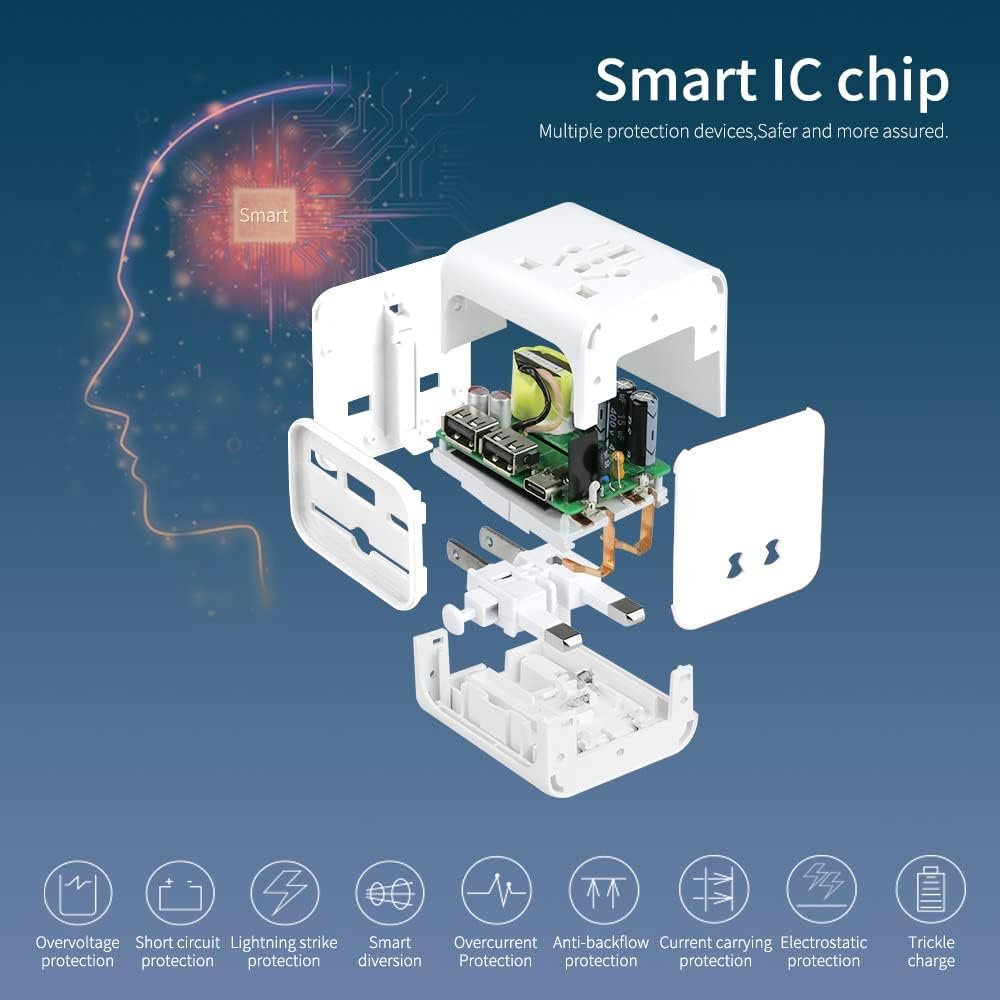 Universal Travel Adapter,International Travel Power Adapter with 2 USB Ports and Type-C Wall Charger,Travel Plug Adapter Converters for USA,UK,European,AU,Asia Covers 150 Countries(White)