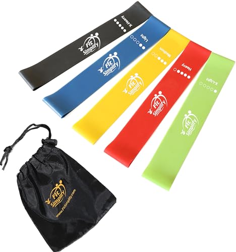 Unleash Your Workout Potential: Fit Simplify Resistance Loop Bands Review