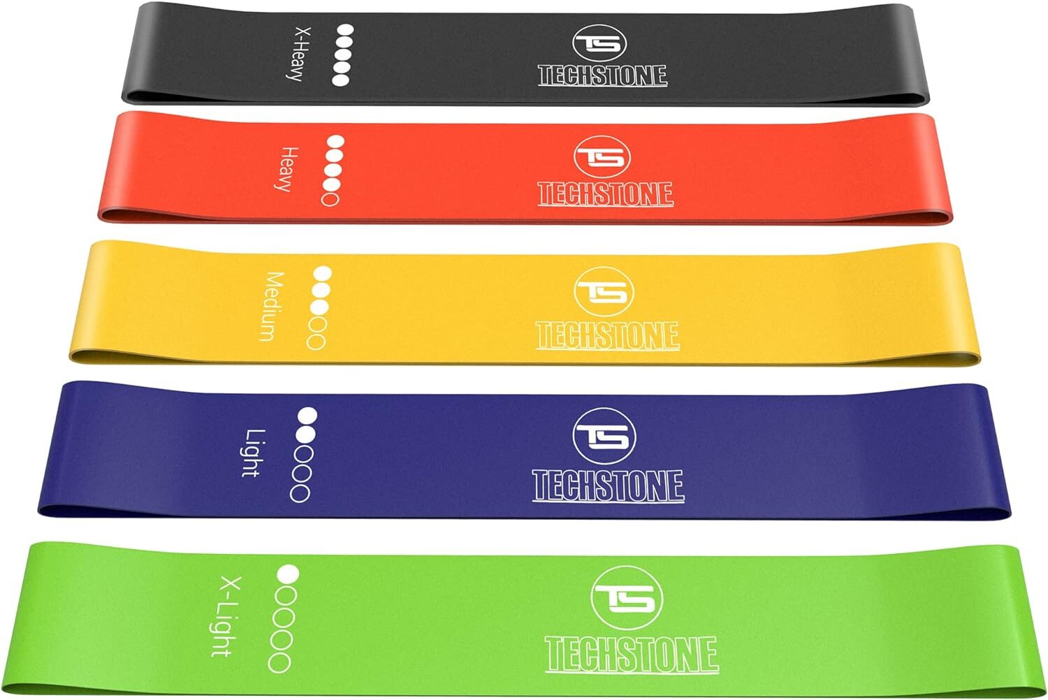Unleash Your Workout Potential: TechStone Resistance Bands Set Review