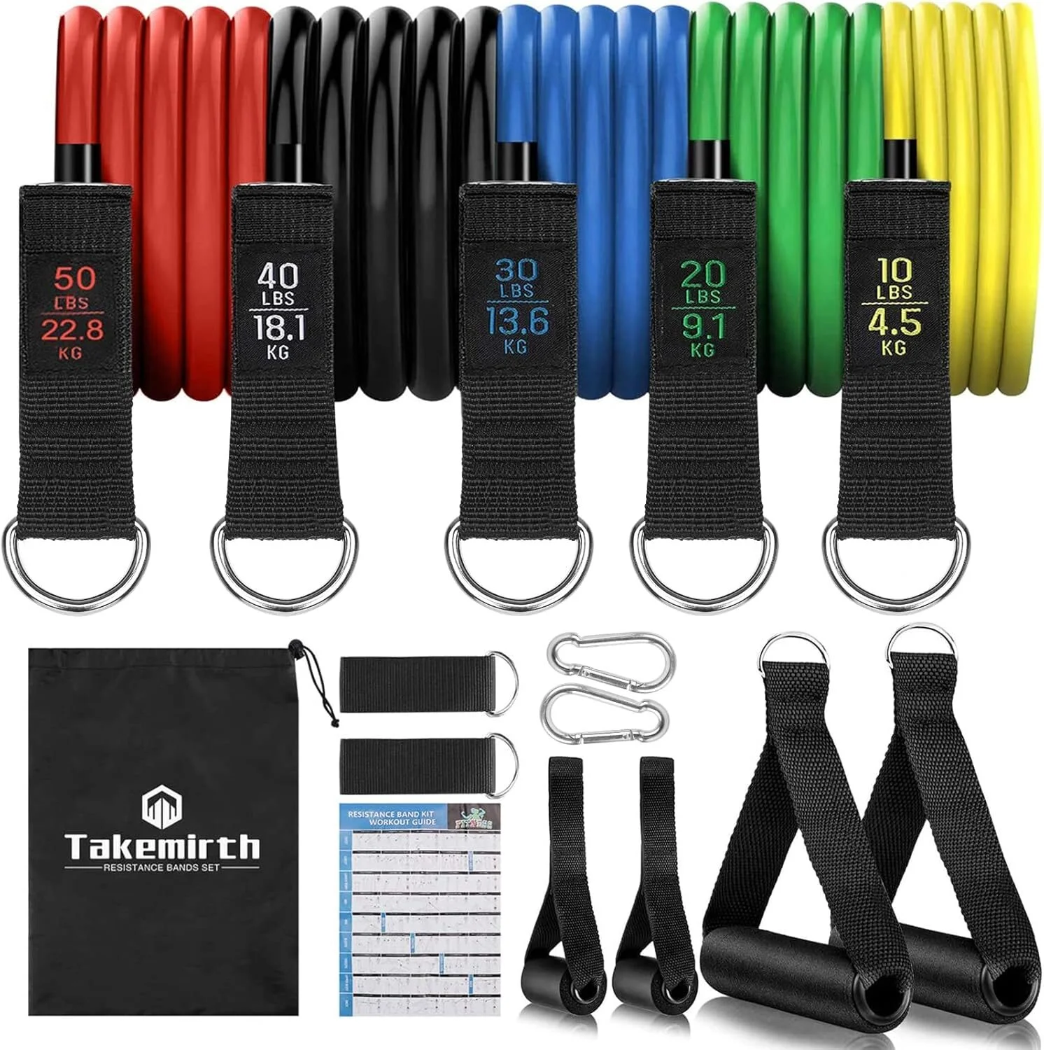 Transform Your Workouts: The Ultimate Resistance Bands Set Review