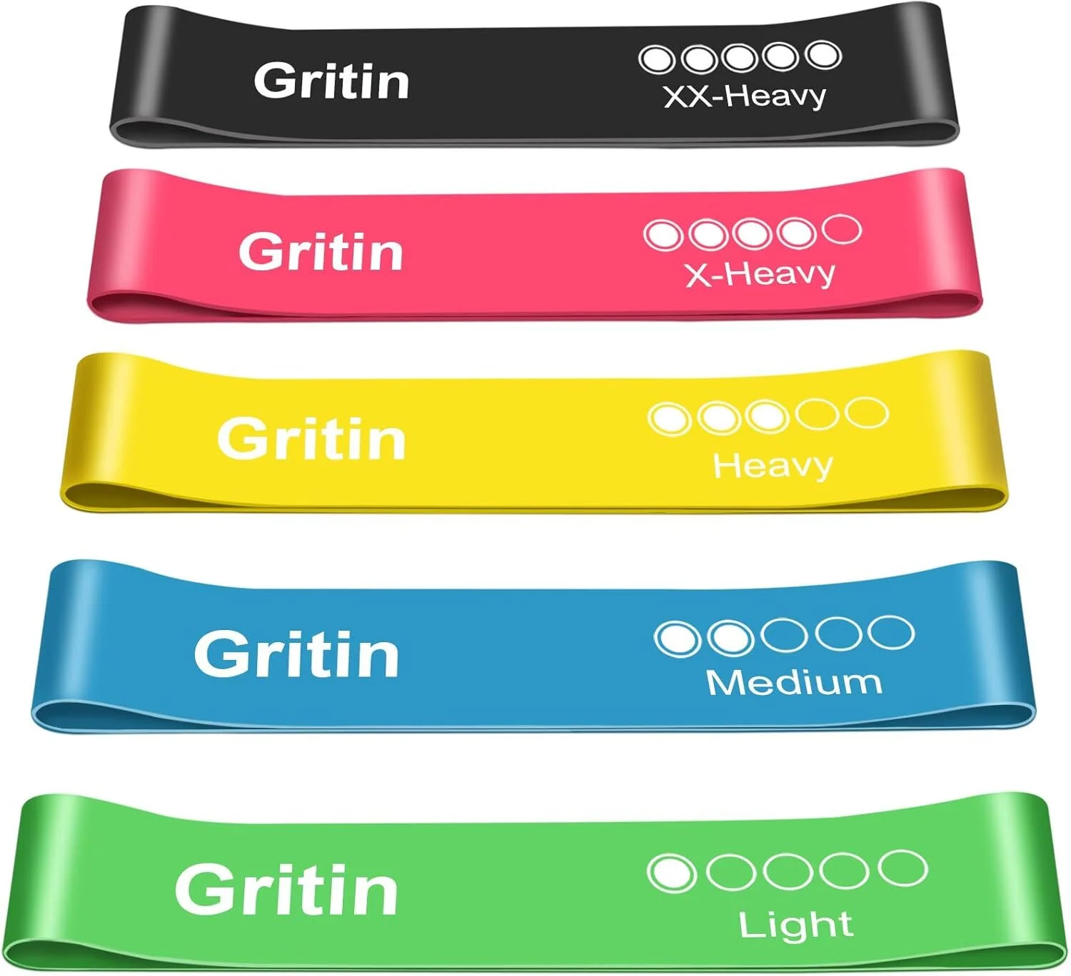 Unleash Your Strength: Gritin Resistance Bands Review for Home and Gym Workouts