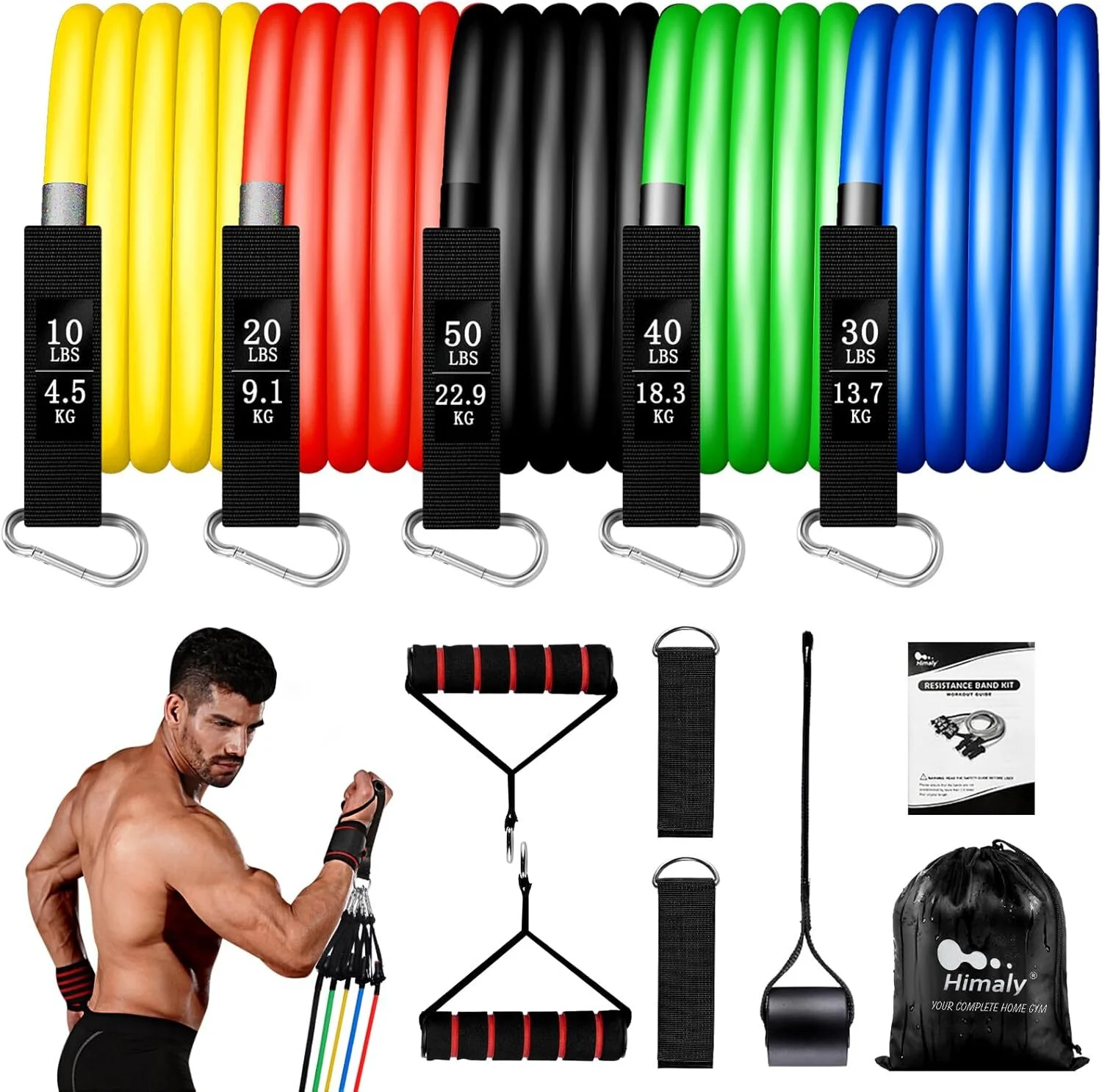 Unleash Your Strength: The Ultimate Resistance Bands Set Review