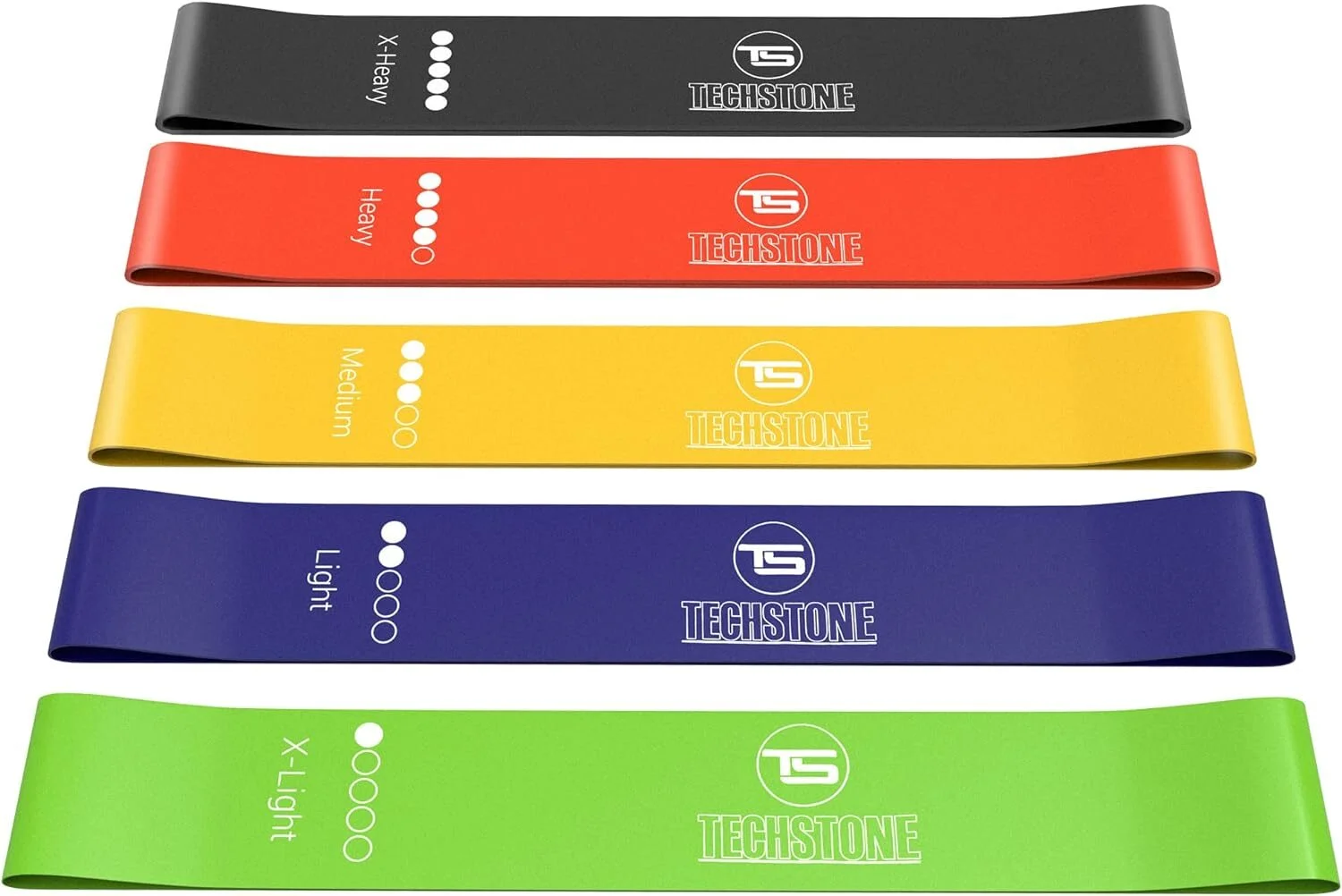 Unleash Your Workout Potential: TechStone Resistance Bands Set Review